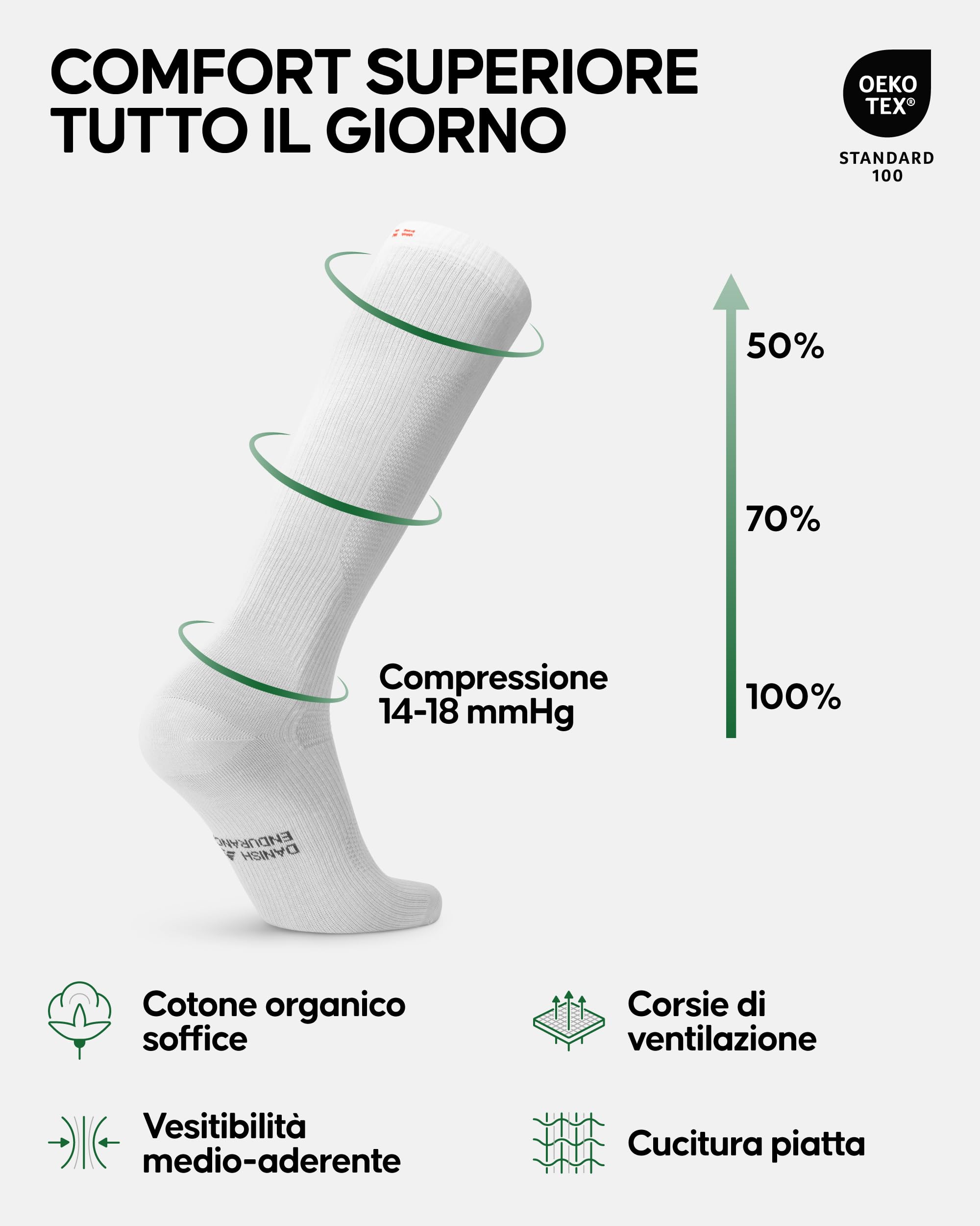 DANISH ENDURANCE Calze di Contenimento in Cotone Biologico 14-18 Mmhg, Lavoro, Sport, Recupero, Uomo e Donna, 3 Paia