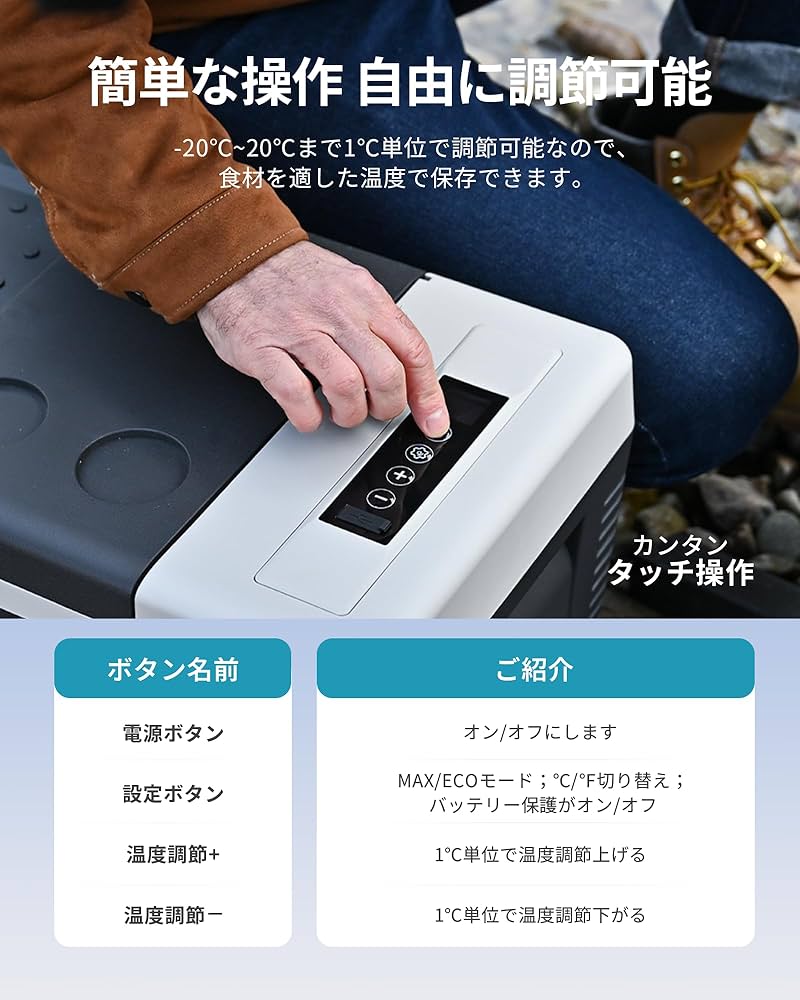 Euhomy 車載冷蔵庫 18L 新品】 EUHOMY 車載冷蔵庫 ポータブル冷蔵庫 小型 【-20℃～20