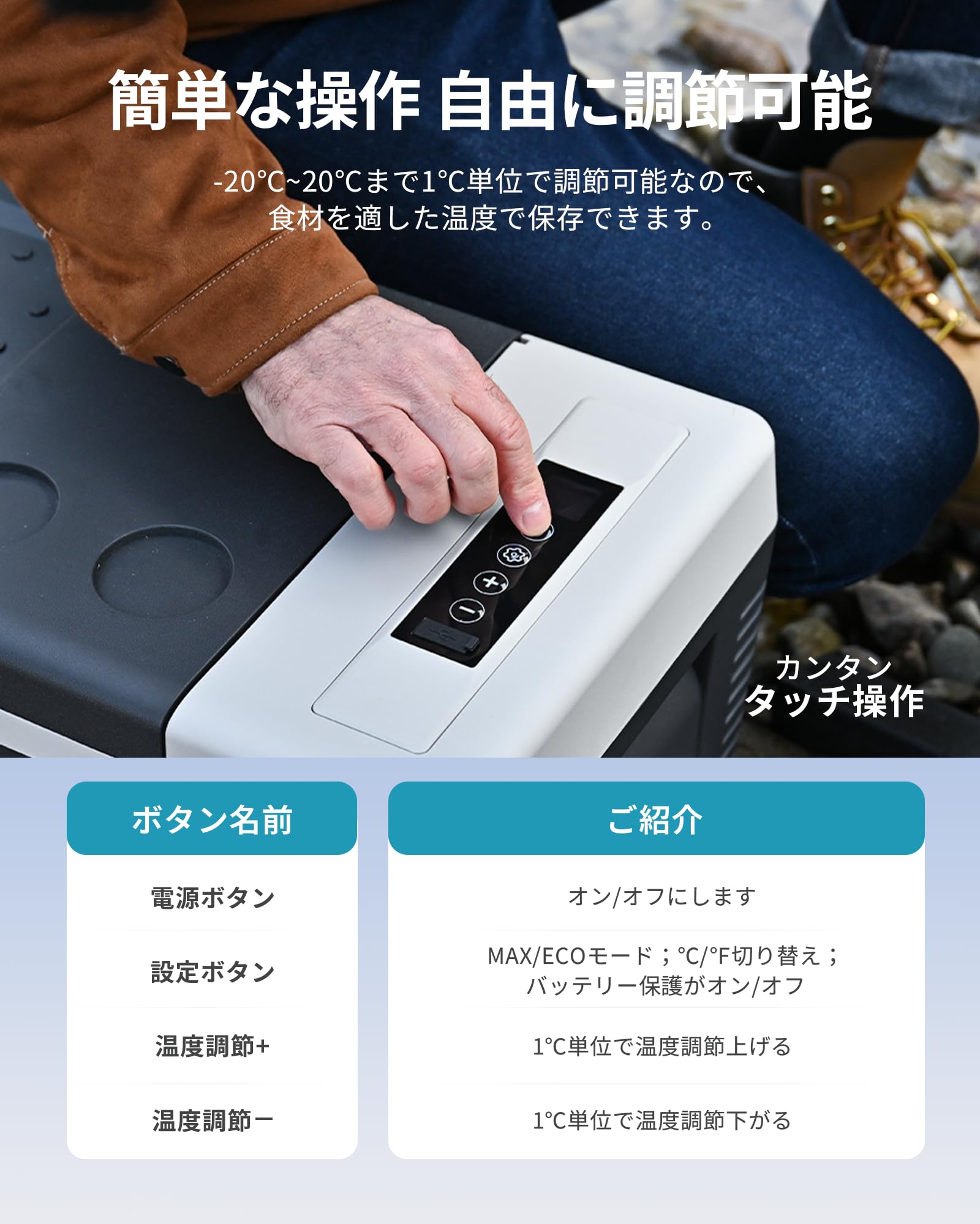Amazon.co.jp: EUHOMY 車載冷蔵庫 ポータブル冷蔵庫 小型 【-20℃～20