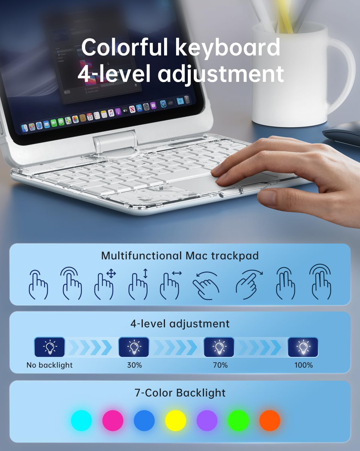 Clear Keyboard Case for iPad Mini 7 A17 Pro(2024) & Mini 6 (2021) 8.3", 7-Color Backlit Wireless Keyboard with Touchpad, 360° Rotating Stand, Pencil Holder for iPad mini 7th/6th Generation White