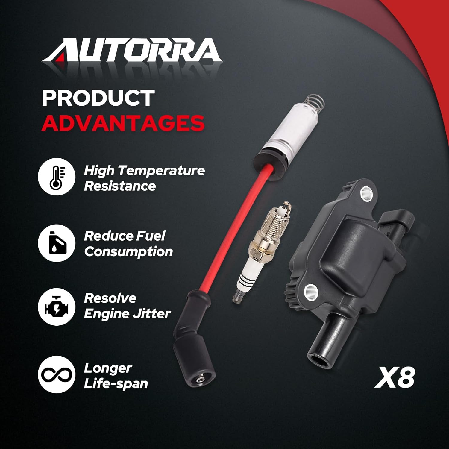 8 Pack UF413 Ignition Coil 41962 Spark Plug and 48322R Wires Set for 5.3 6.0 6.2 Compatible with Buick Cadillac GMC Hummer Escalade Express Savana 2500 5.3L 6.2L 6.0L 4.8L for 12570616