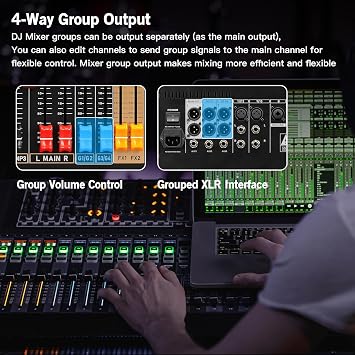 24 Channel Multi-Input Audio Mixer, High Capacity Mixing Console with USB Interface, 99 DSP Effects, 48V Phantom Power, XLR Inputs for Complex Audio Setup