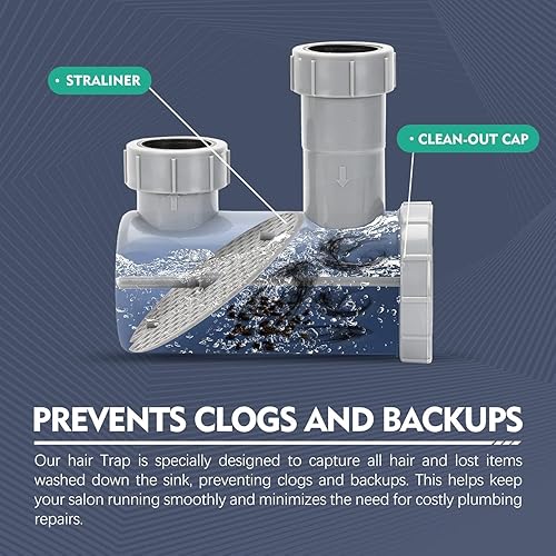 Miniatura 6 de LukLoy Trampa profesional para el cabello de salón para lavado a contracorriente, fregadero de champú, universal de PVC para atrapar todo el