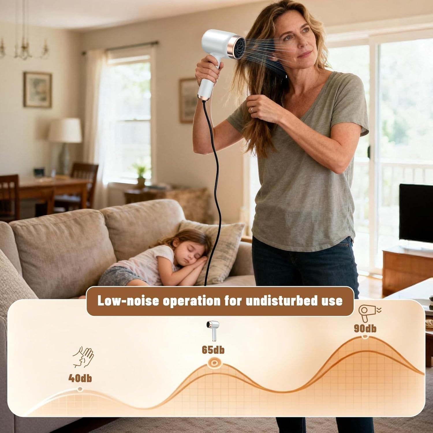 Sèche-cheveux sans fil à piles avec 3 contrôles de chaleur réglables et 3 vitesses de charge USB compatible pour les voyages, la maison et les activités de plein air (norme américaine) Blanc