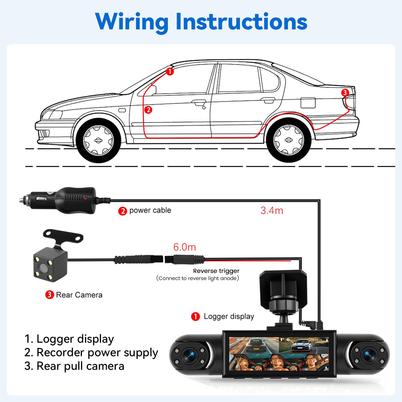 SIXTOP 3,16 Zoll Dash Cam 4-Kamera 1080P Full HD Dashcam mit 360° Rundumsicht - Inklusive Bewegungserkennung, Nachtsicht, Umkehren, 150° Weitwinkel & Loop Aufnahme Für PKW, LKW, Taxi