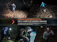 Vista 10 de fenix HM65R-T v2.0 Nebula recargable ligero para correr, al aire libre, trabajo y linterna profesional