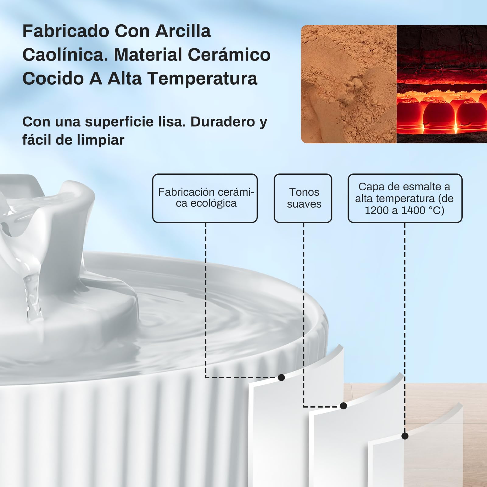 Fuente para gatos de cerámica, 360, 2,1 L, fuente de agua para gatos, cerámica, cuenco para gatos y perros, con filtro de repuesto y bomba inteligente de espuma, color blanco, 2 filtros, 2 bombas