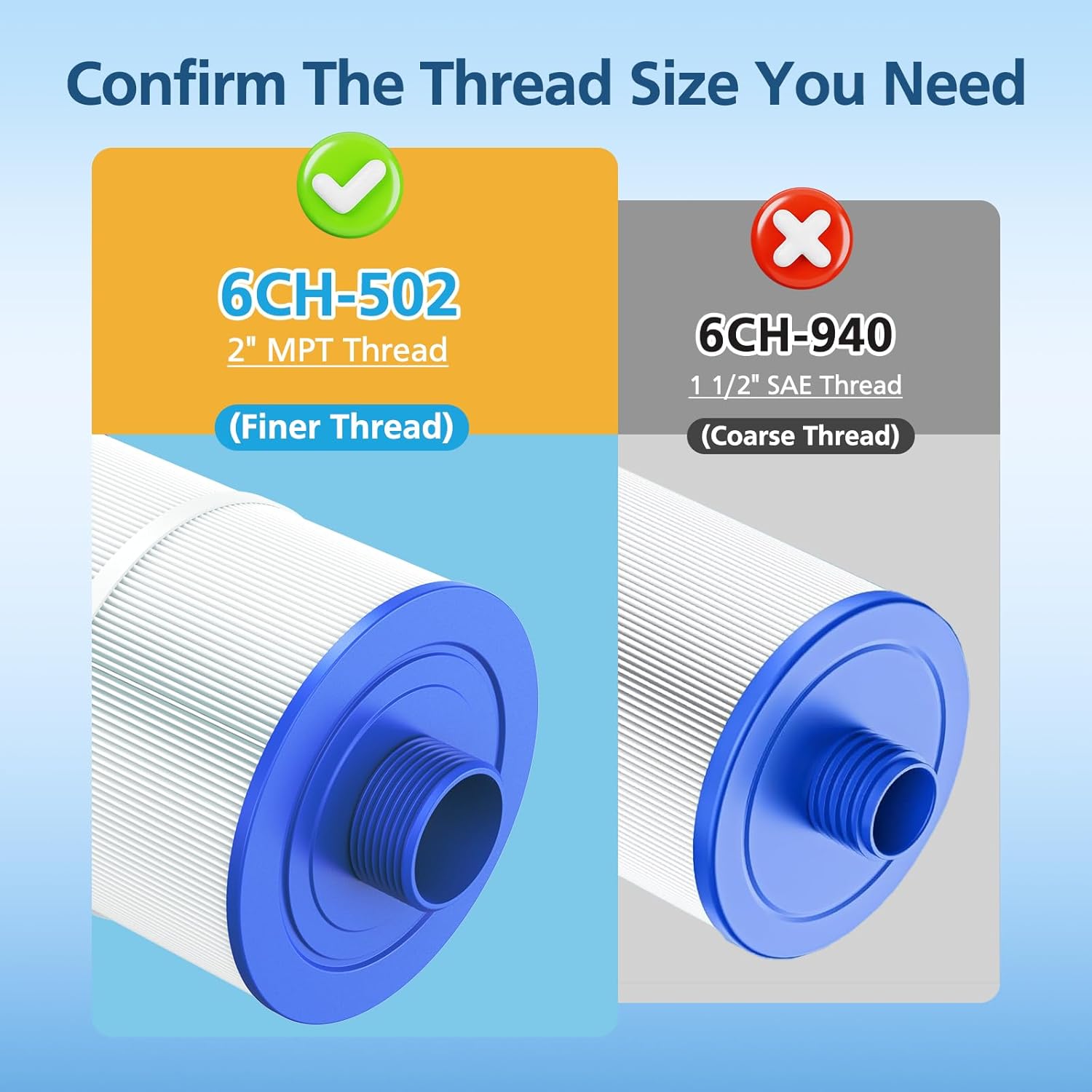 Hot Tub Spa Filter Cartridge, Compatible with Unicel 6CH-502, Filbur FC-0311, Master Deluxe M60506, Magnum AR50, PAS50SV-F2M, Baleen AK-90161, Excel Filters XLS-604 Artesian Spas Filter,2 Pack - Image 3