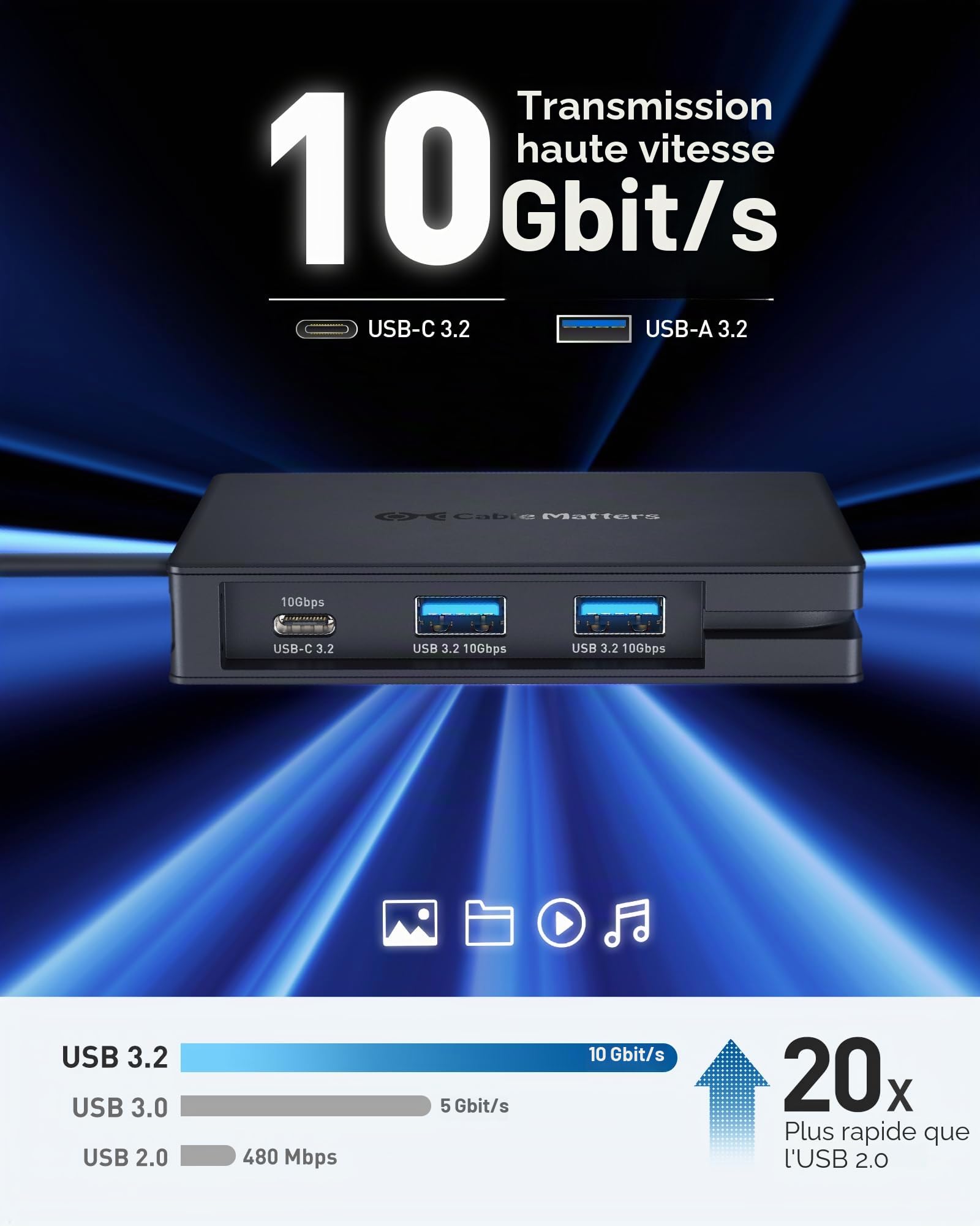 Cable Matters Hub USB4 Portable 8-en-1, 40 Gbit/s | DP unique 8K@60Hz ou double DP 4K@60Hz, dock USB4 compatible Thunderbolt 4, PD 100 W et Ethernet Gigabit