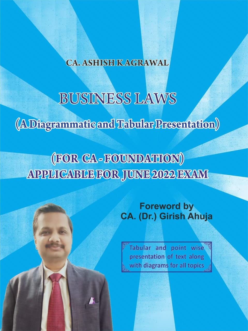 Buy Business Law (A Diagrammatic and Tabular Presentation) For CA