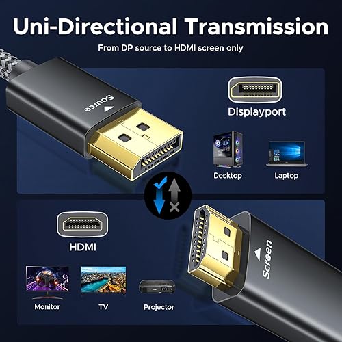 Miniatura 4 de Warrky Cable DisplayPort a HDMI 4K de 6 pies, negroMáx. 120 Hz, carcasa de metal, cable de nailon Transmisión unidireccional DP 1.2 computadora a