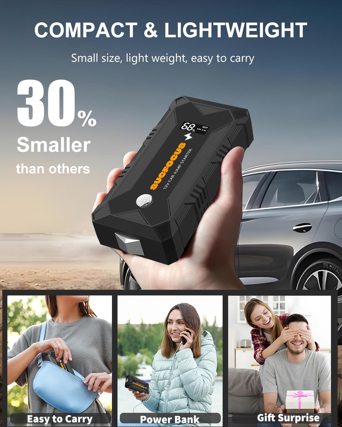 Booster Avviamento Auto SUCFOCUS 2500A – 15800mAh, Per 8L Benzina/7L Diesel, Con Torcia LED E USB
