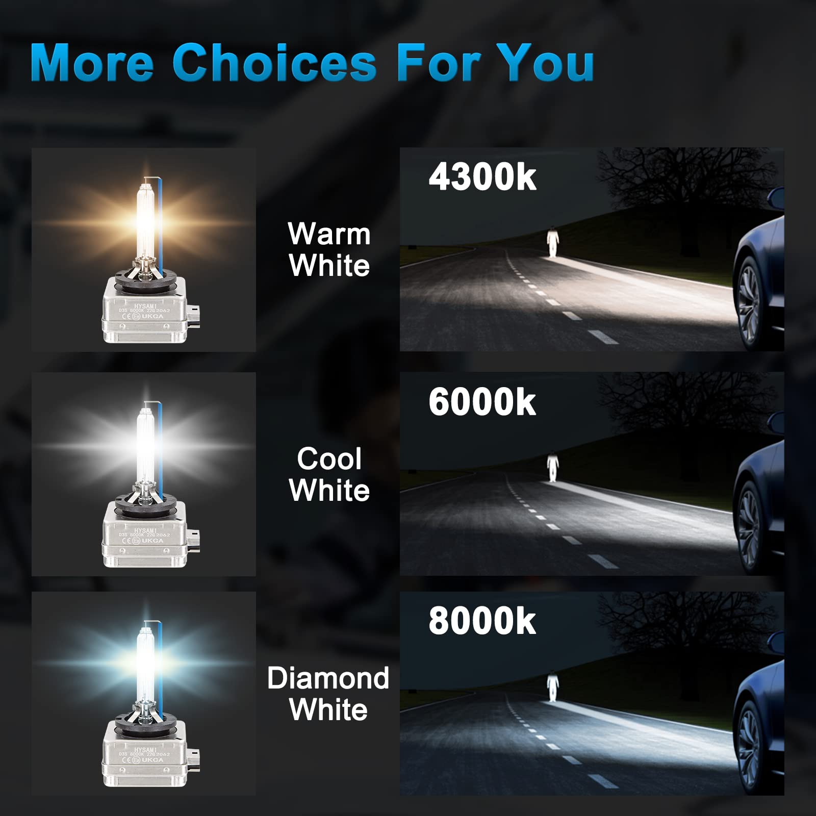 Lampadina Xenon D3S 35W 8000K Per Fari Auto - Luce Bianca Fredda, Impermeabile IP68, Adatta A Tutte Le Stagioni - Foto 3