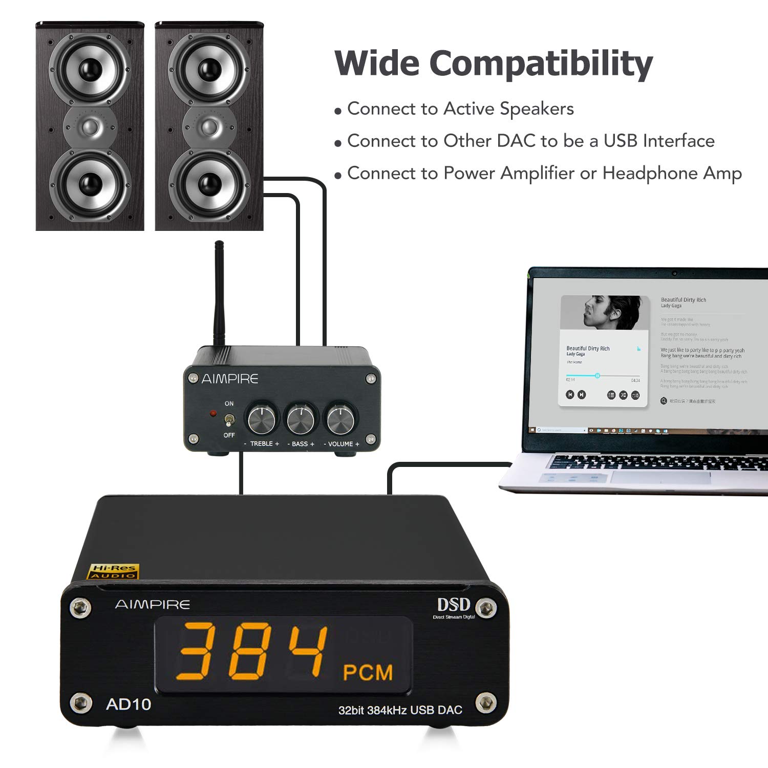 Amazon.co.jp: USBデスクトップDACデコーダー - オーディオアンプ DAC