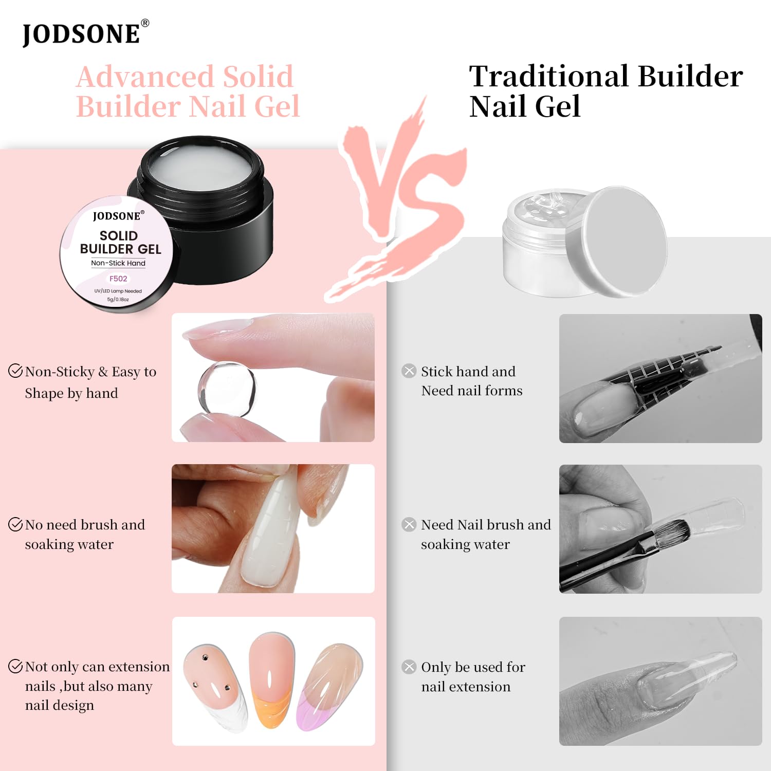 JODSONE Solido Builder Gel per unghie, 12 flaconi da 5 g di gel duro non sticky sculpting per unghie 3D sculpting non-sticky HandCarving U V/LED Extension con 36 chiodi ausiliari allungati.