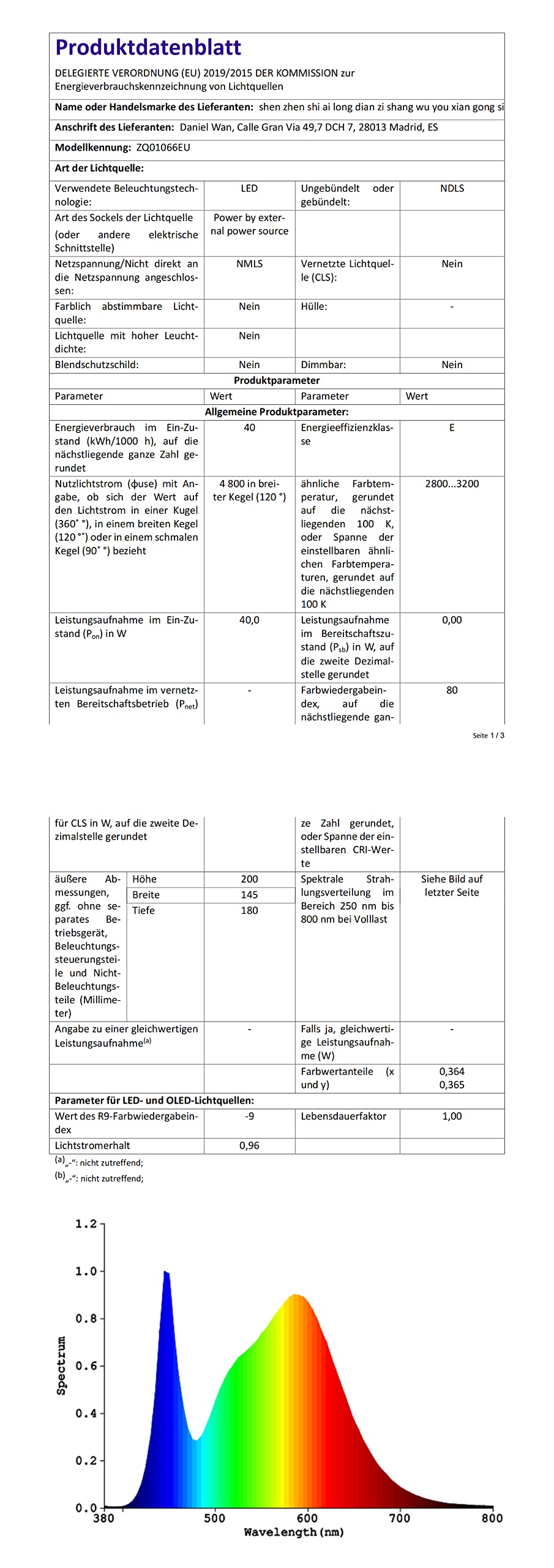 Borsa Per Par LED ZonQoonz - Impermeabile PVC, 40x20x23.5cm, Con Divisori - Foto 11