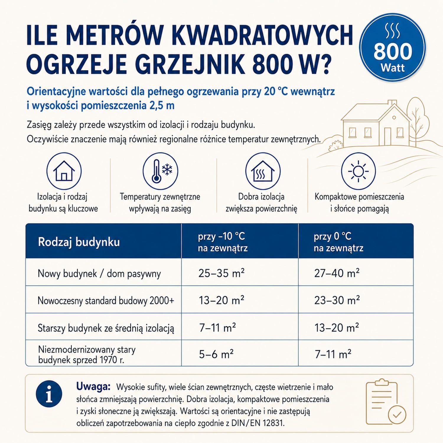 Marwona | Marmurowy promiennik podczerwieni z cyfrowym termostatem | 800 W | Lymonit | energooszczędne ogrzewanie ścienne na podczerwień | 5 lat | niemiecka jakość