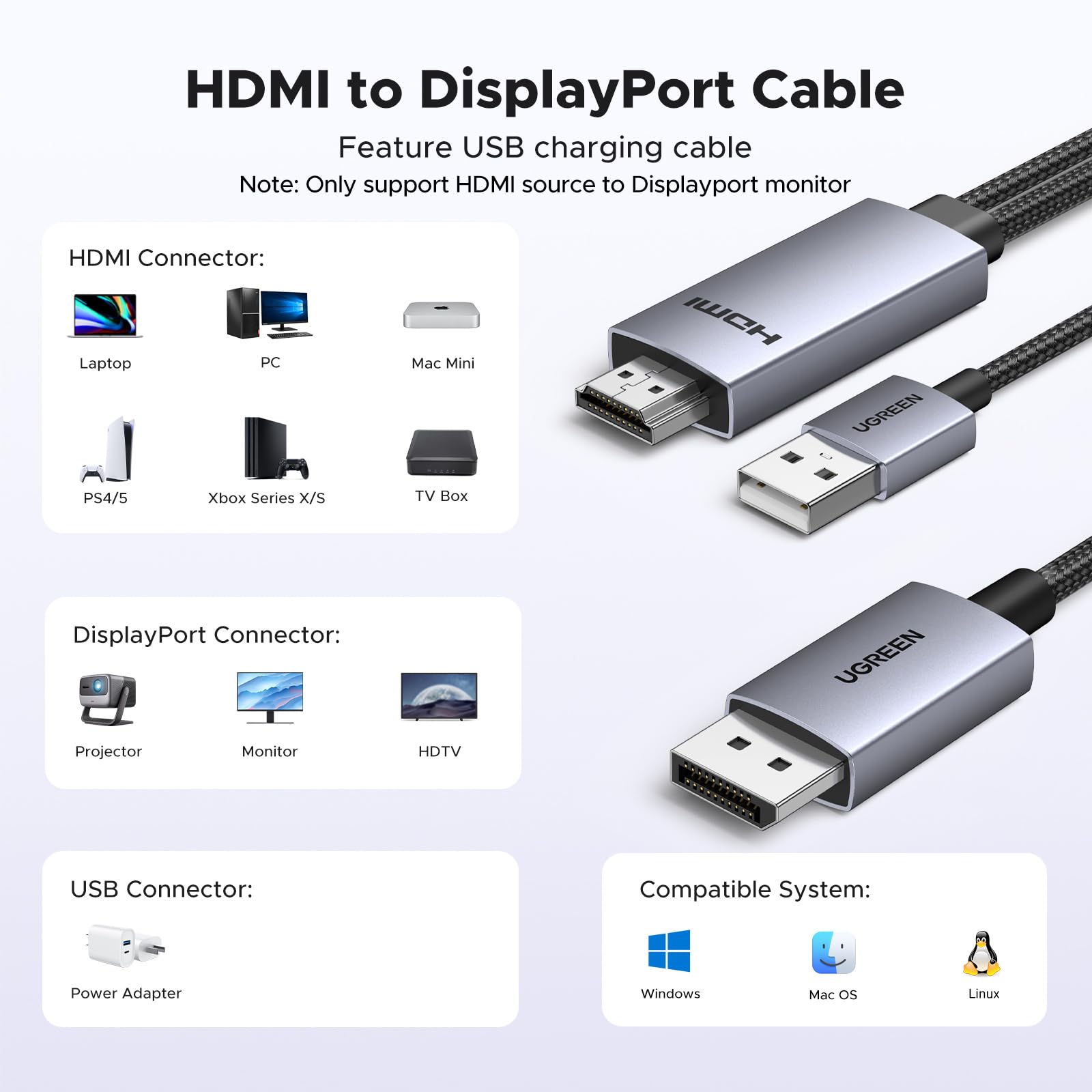 Bộ Gộp Chia 2 Cổng Vào 1 1 Ra 2 Cổng DP Displayport Ugreen 60622 DP 1.2 4K 60Hz 2K 144Hz 1080p 240hz M%c3%a0u %c4%90en Cm430 I.108499334