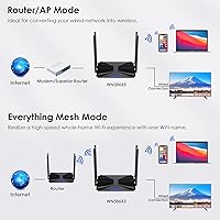 Vista 8 de WiFi 6 AX3000 Wireless Internet High Speed Smart Router with 5dBi High-gain Antennas, Dual Band Gigabit Computer Router Mesh Support for Homes up to