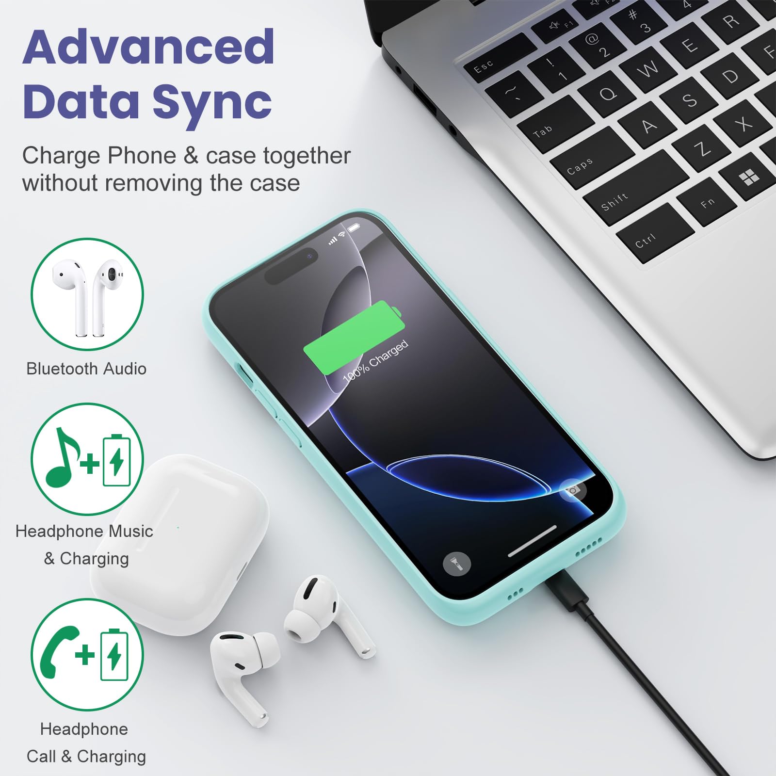 Feob Akku Hülle für iPhone 16 Pro, 7500 mAh Wiederaufladbar Batterie Ladehülle Akku mit Schutzfolie, Tragbares Batterieladegerät Hülle Leistungsstarke Power Bank für iPhone 16 Pro (6,3") (Grün)