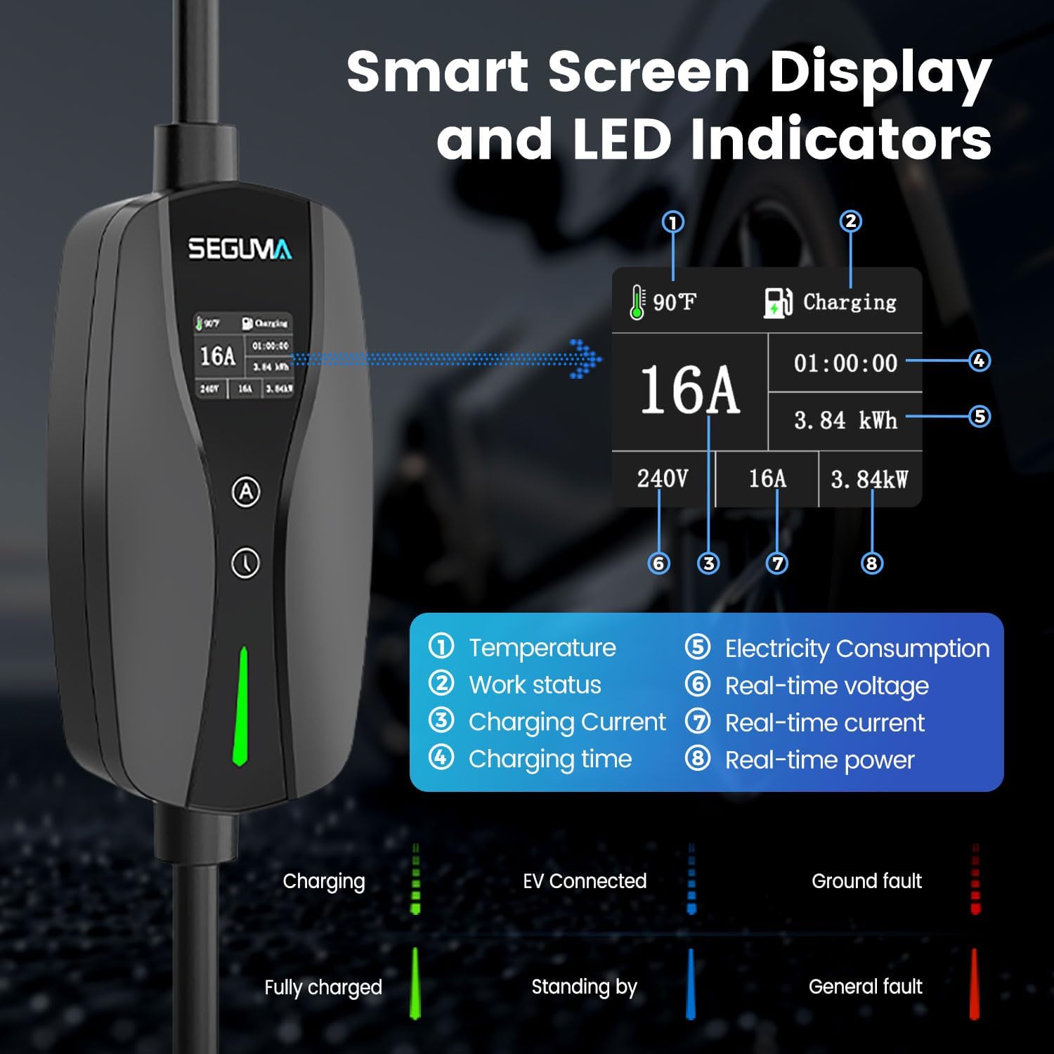 Level 1/2 EV Charger, 16Amp Adjustable Current Electric Car Charger NEMA 5-15 Plug/NEMA 6-20 Adapter, Timing Delay & LED Display 25FT Cable Portable EV Charging Station for J1772 BEVs/PHEVs 110V-240V - Image 4