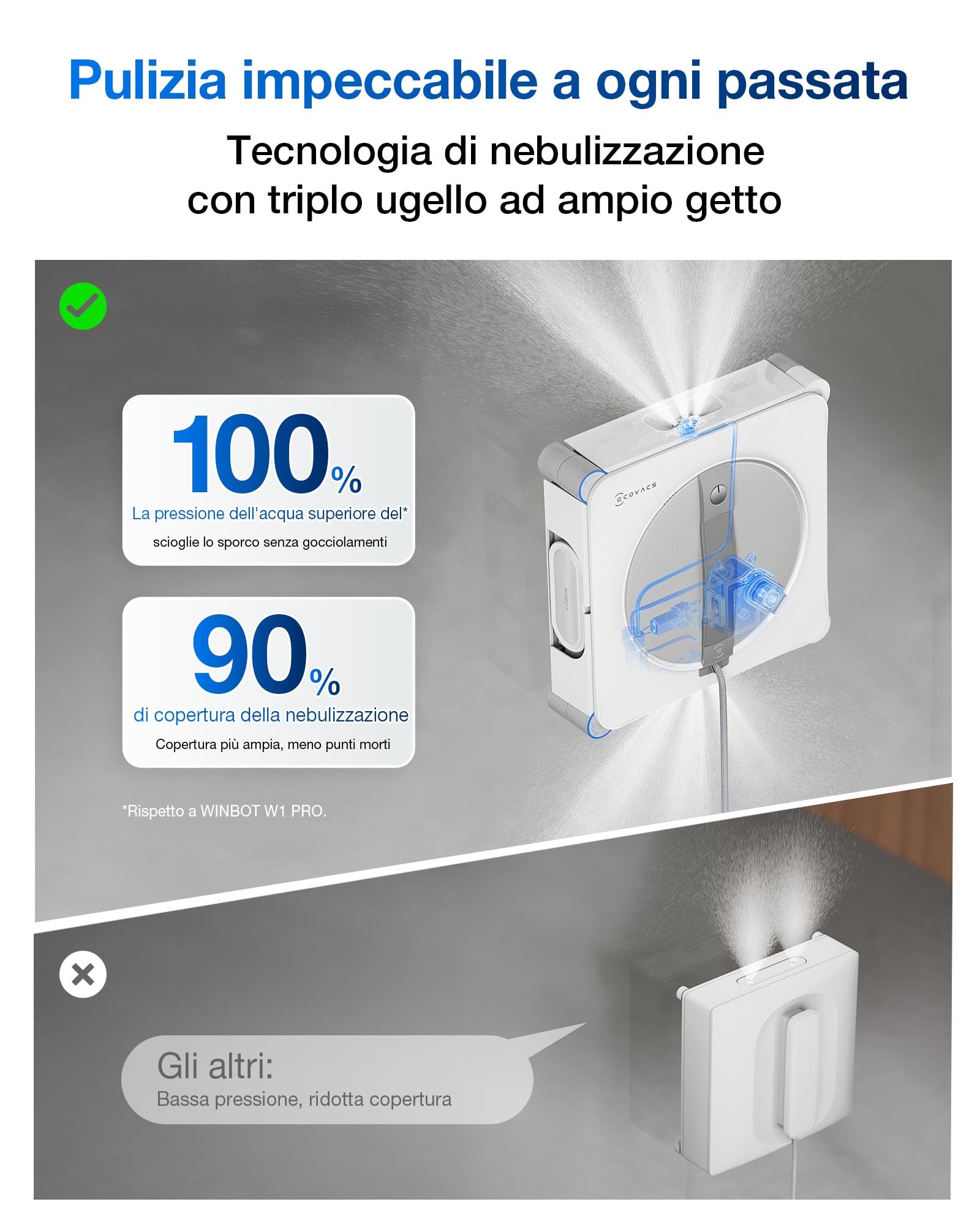 ECOVACS WINBOT W2S Robot Lavavetri, Intelligente da Bordo a Bordo con Tecnologia TruEdge™, Spruzzo d'Acqua a 3 Ugelli, Sistema di Protezione a 10 Livelli, Pianificazione del Percorso WIN-SLAM 4.0