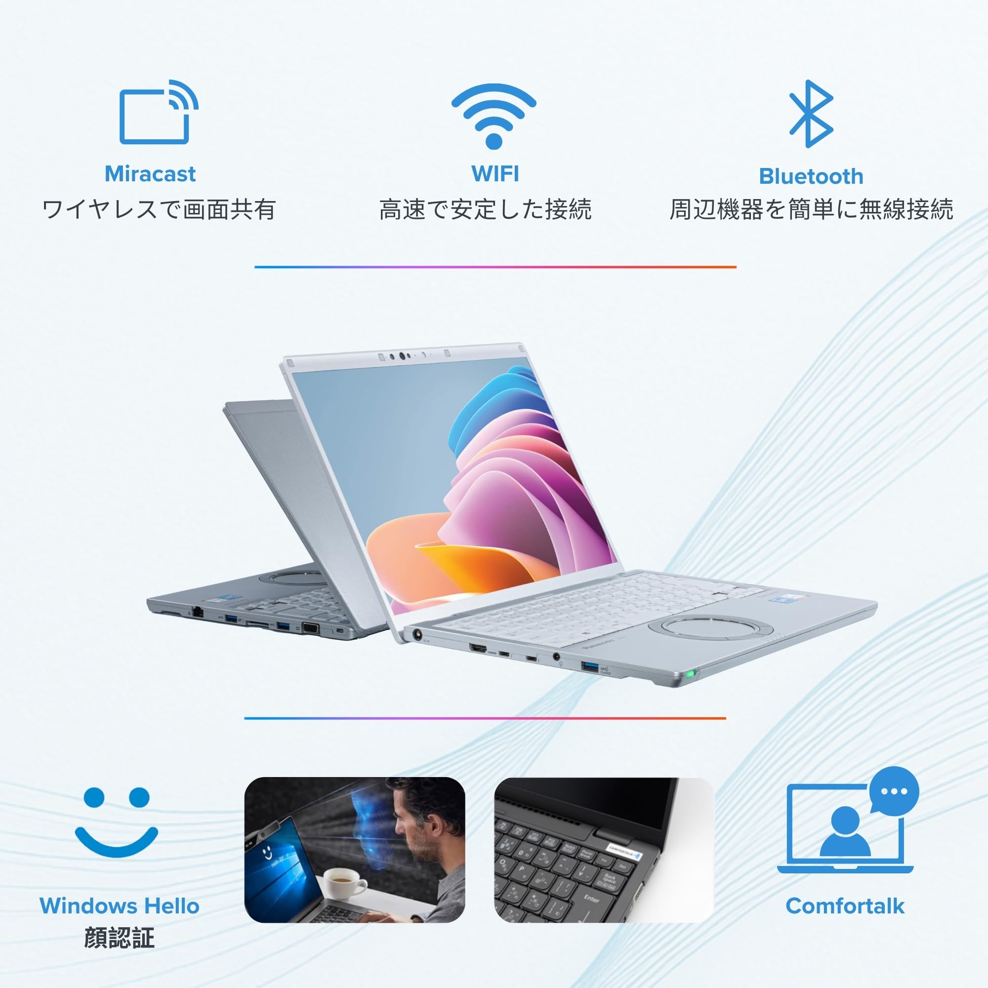 Amazon.co.jp: 【整備済み品】Let's Note FV1, i5-1145G7, メモリー