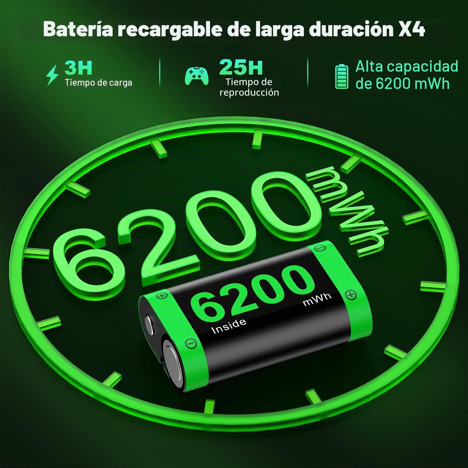 HELLCOOL Paquete de batería para controlador Xbox, batería recargable de 4 x 6200 mWh con base de carga/Cool RGB/cable de carga, cargador para Xbox Series X|S,One/Elite/S|X