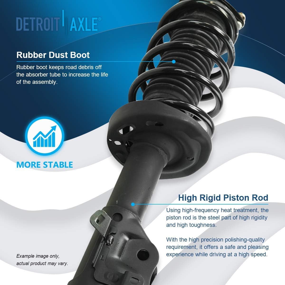 Detroit Axle - Front Right Strut for 13-15 Honda Civic, Passenger Side Strut & Coil Spring Assembly 2013 2014 2015 Replacement Suspension