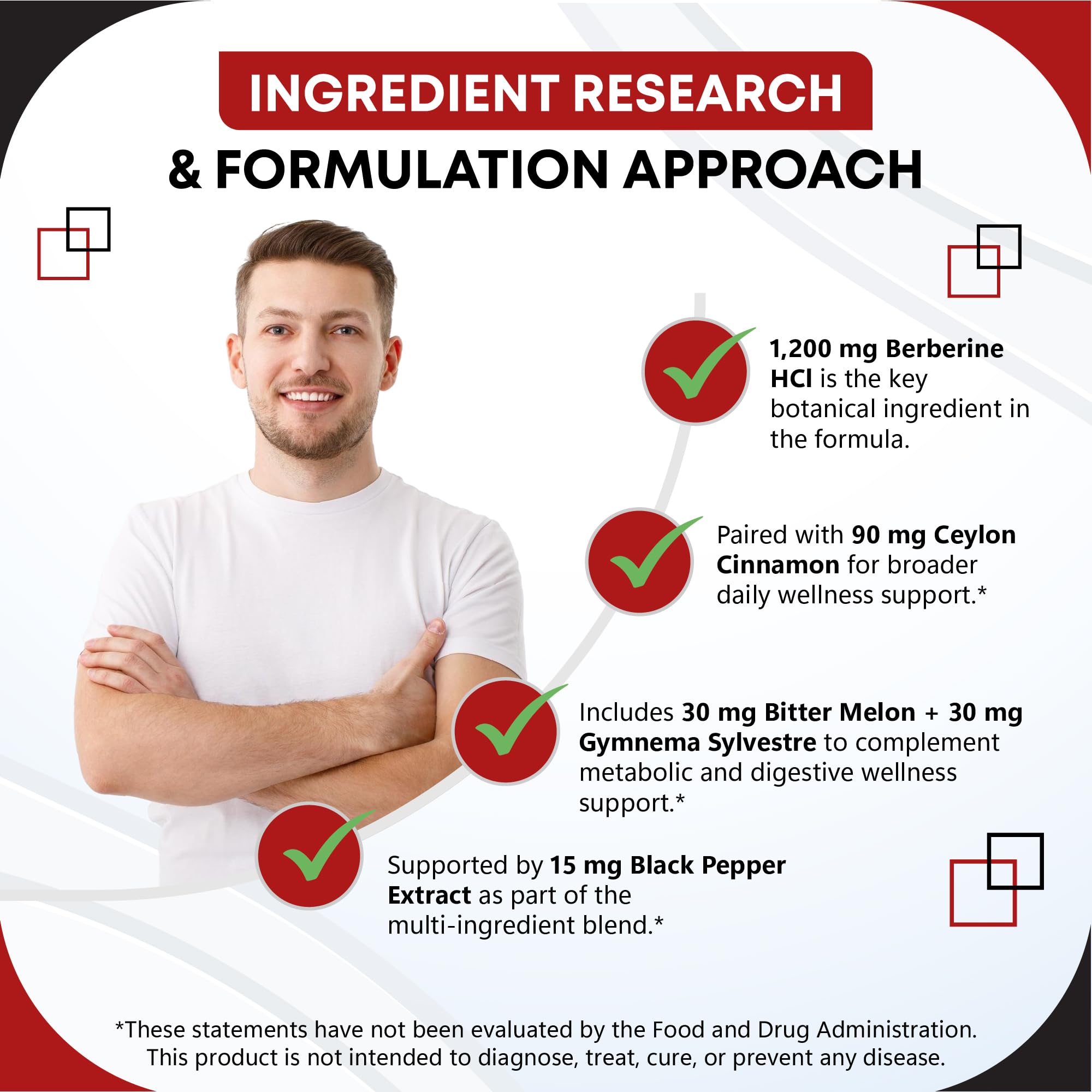 Berberine 1530mg 14in1 with Ceylon Cinnamon for Digestion Wellness, 150 Ct — Amazon image 5