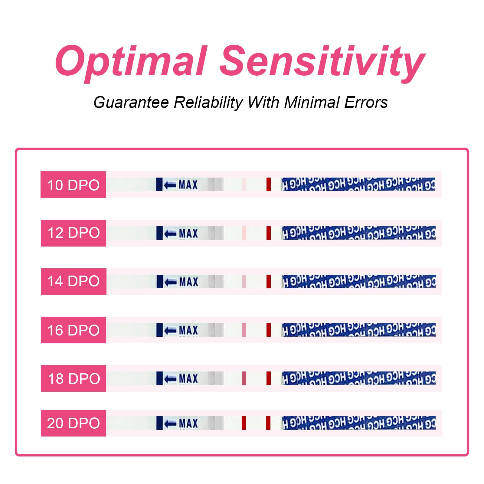 25 Tests d'Ovulation+10 Tests de Grossesse, Tests d'Ovulation Tests de Grossesse, Tests d'ovulation Sensibles à 25 miu/ml, Test de Grossesse Fiable et Rapide, Test de Fertilité pour Femme Ovulation