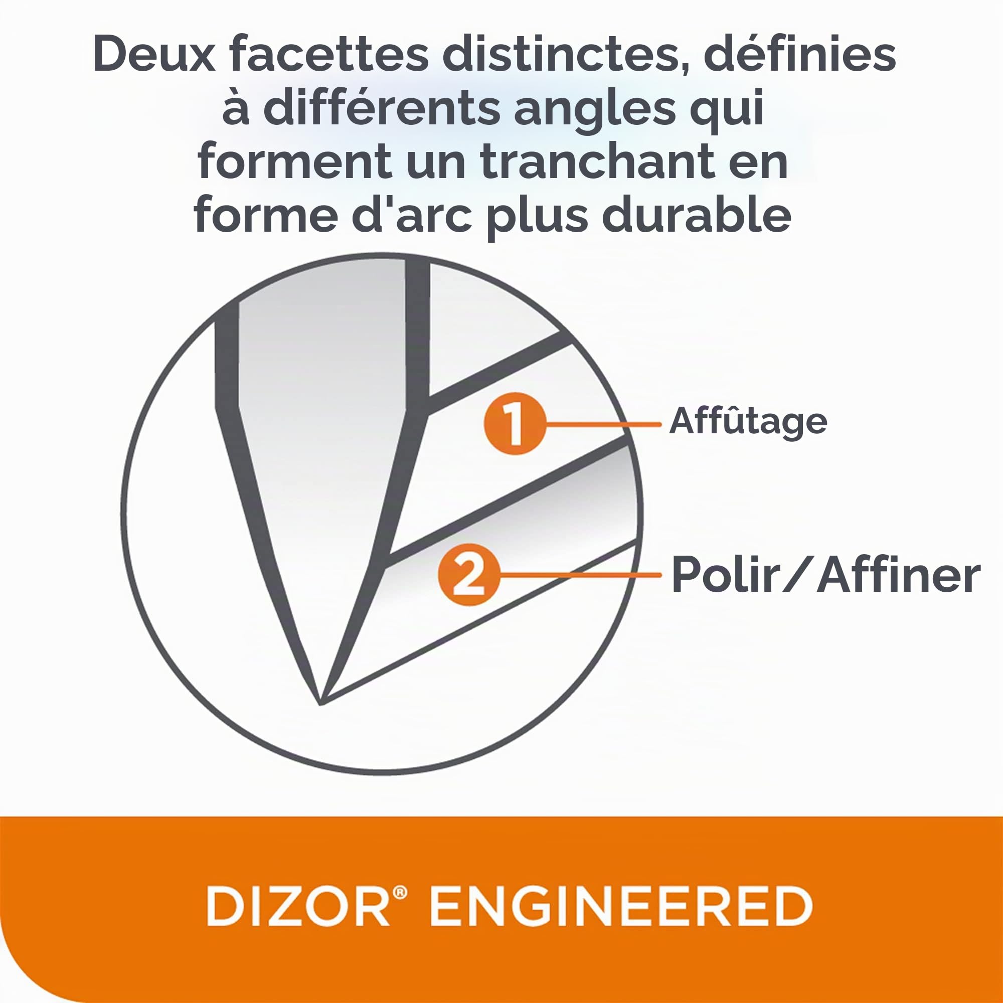 Chef's Choice 1520 Diamond Hone Angle Select Aiguiseur de couteaux électrique