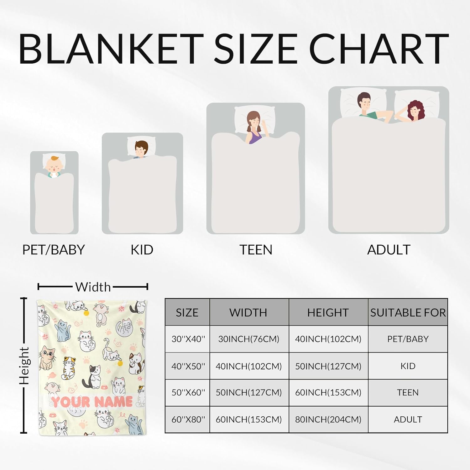 Personalized Cat Stuff for Girls - 40" x 50" Inches Cat Throw Blanket for Girls Kids - Cute Lightweight Cozy Flannel Blankets for Crib, Couch, Sofa