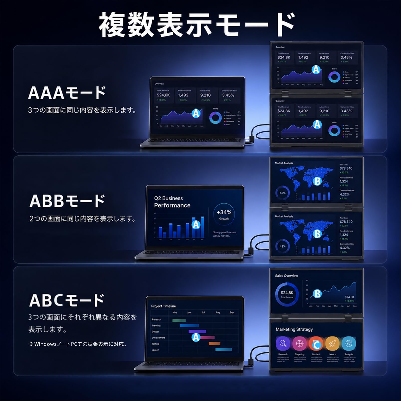 Amazon.co.jp: XUNDEFINED デュアルモバイルモニター 15.6インチ