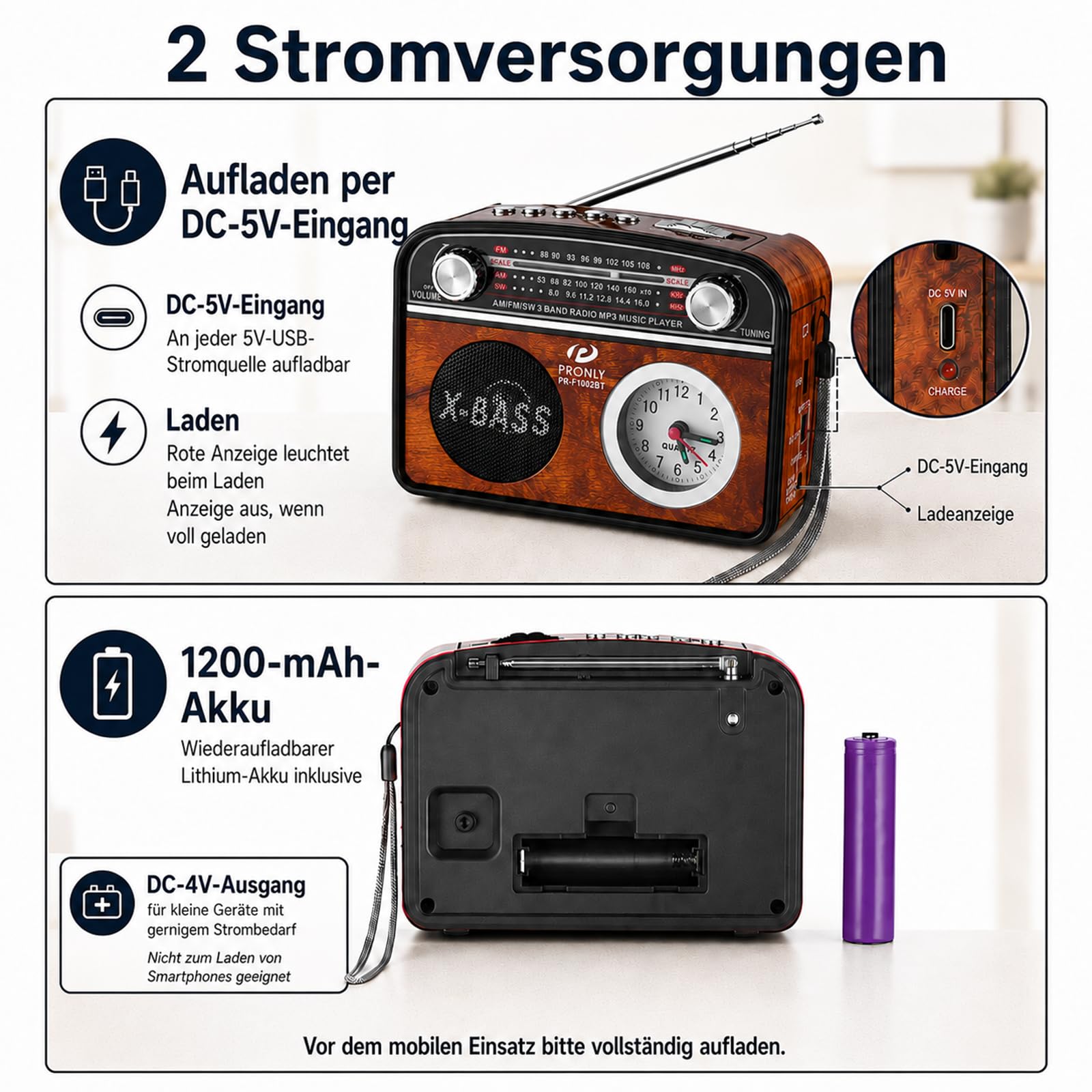 Portable AM/FM Radio mit Bluetooth im Vintage-Stil, Radio Batteriebetrieben mit Uhr & Taschenlampe, USB/TF-Wiedergabe, für Camping, Alltag & Notfälle, Holzoptik (PR-1002BT)