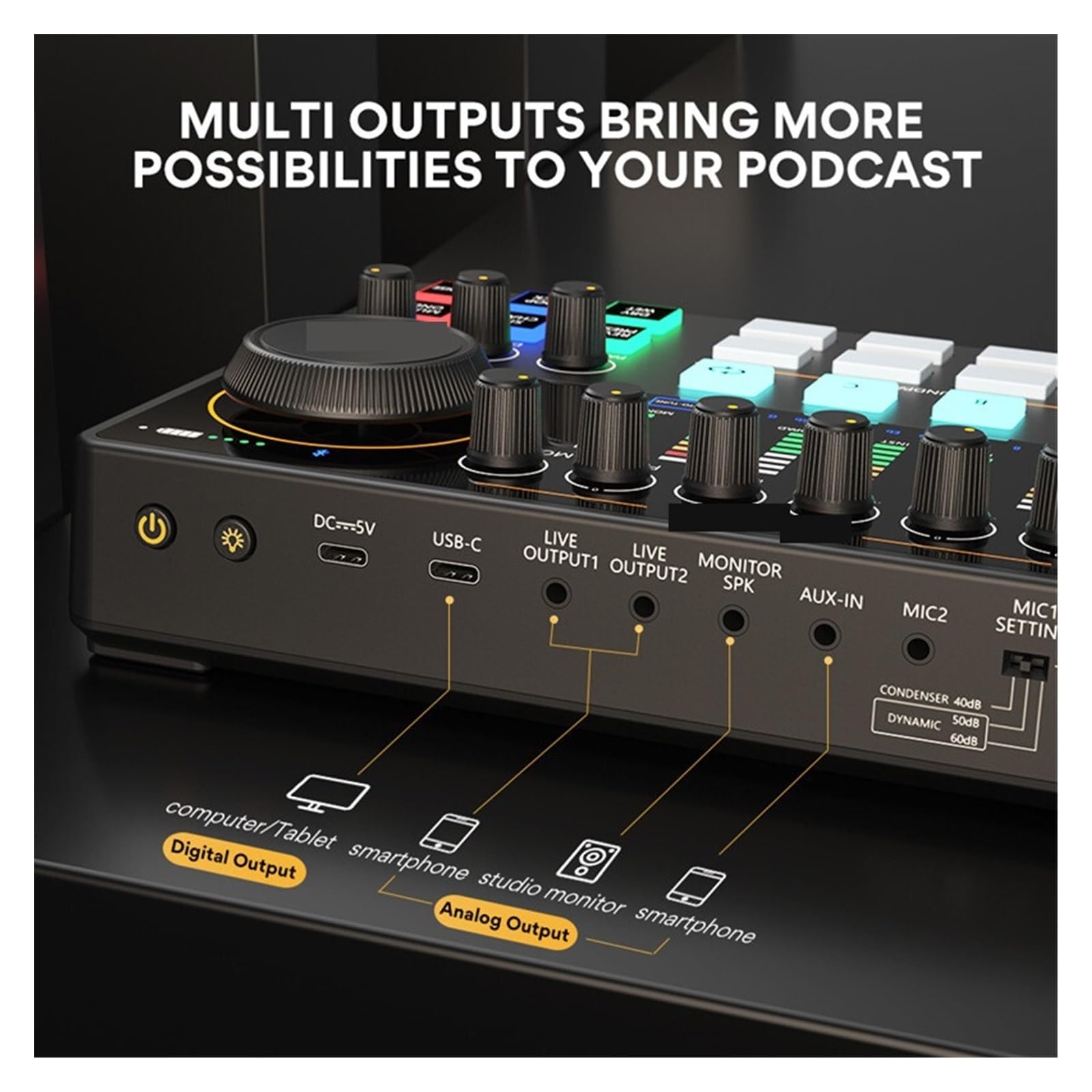 Podcast Kit, Interfaccia audio Attrezzatura for podcast Scheda audio da studio con microfono a condensatore XLR for la registrazione in streaming DJ