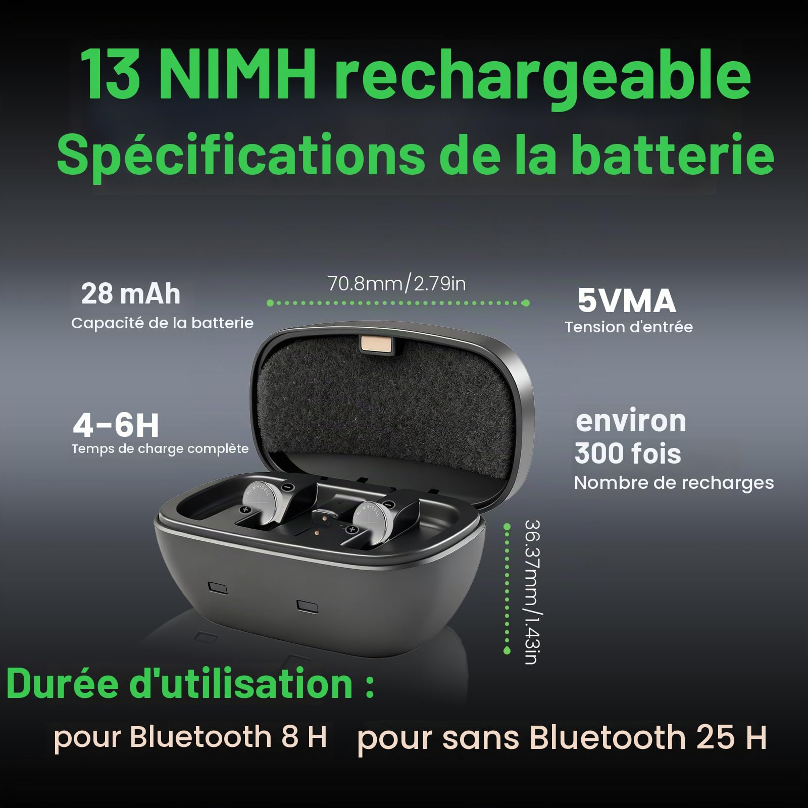 Chargeur pour appareil auditif P13 amélioré et kit de piles rechargeables, lot de 4 piles rechargeables résistantes aux fuites 28 mAh pour appareils auditifs avec chargeur de batterie (4 batteries +