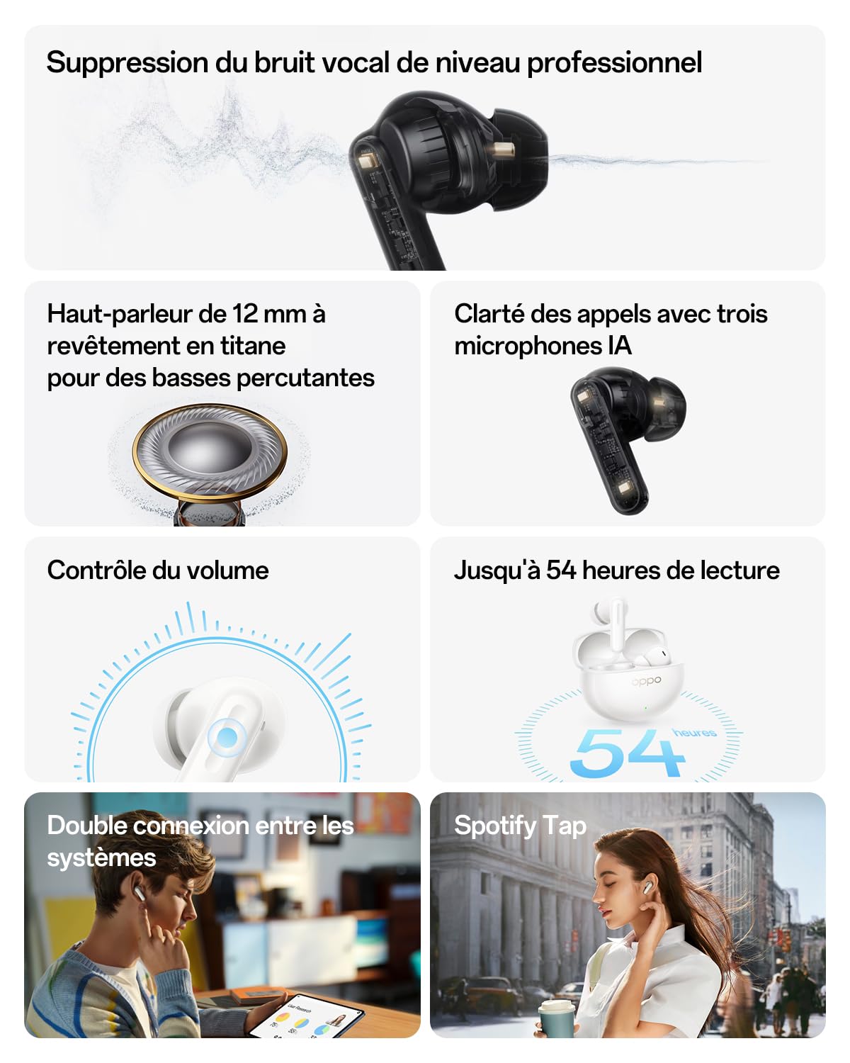 OPPO Enco Air5 Pro Écouteurs True Wireless, Bluetooth 6.0 Stéréo Intra, Réduction Active du Bruit 55dB, Triple Micro Appels Clairs IA, Hi-Res Audio, 54H Autonomie, Basses Profondes, IP55, Matte Black