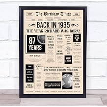 Fingerprint Designs 1935 Newspaper Any Age Any Year You Were Born Birthday Facts Gift Print | Gift For Milestone Birthday, Choice Of Framed Print, Canvas, Unframed Print, Keepsake