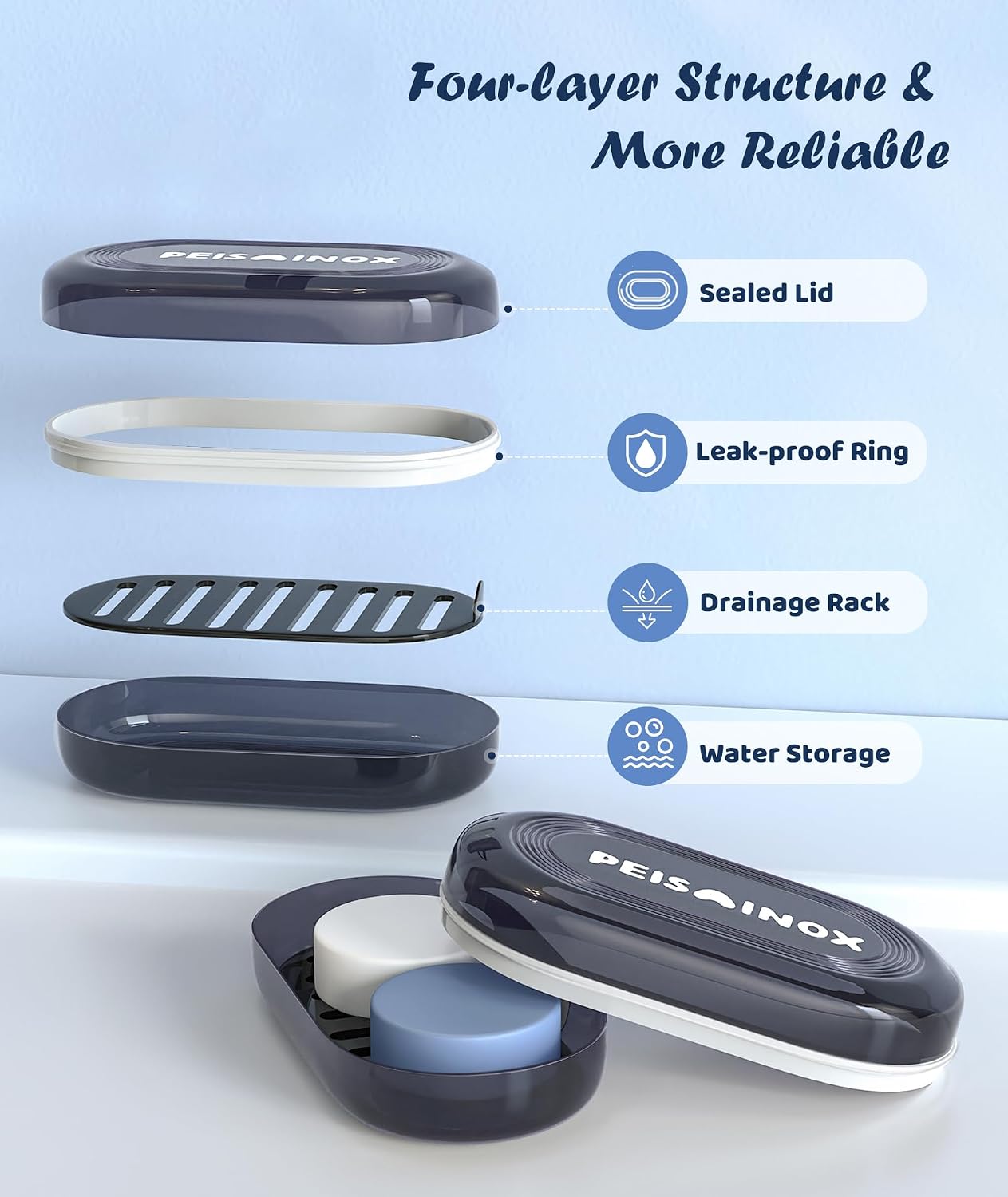 Doter Leakproof Travel Soap Dish with Lid - Draining Soap Bar Holder for Bathroom, Shower, Gym, School, Camping, Vacation, Outdoor image 3