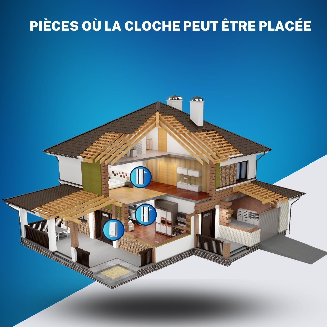 Sonnette sans Fil Exterieur Etanche avec 2 Récepteurs, Portée de 200M, IP65 Etanche Carillon, 51 Mélodies et 5 Niveaux Volume, Indicateur LED Bleu, pour Maison, Hôtel -Blanc