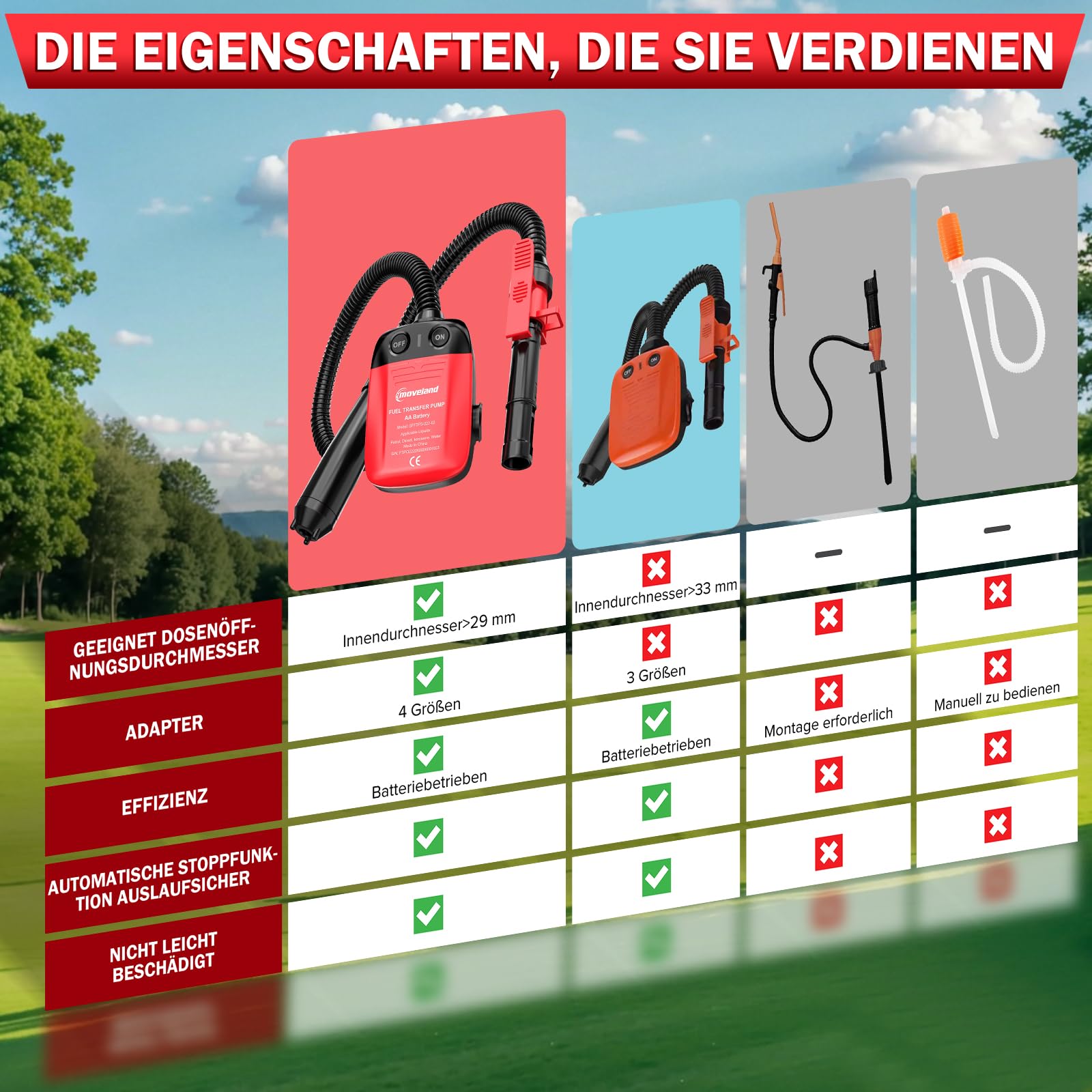 moveland Benzinpumpe Für Kanister mit Auto-Stopp und 4 Adaptern