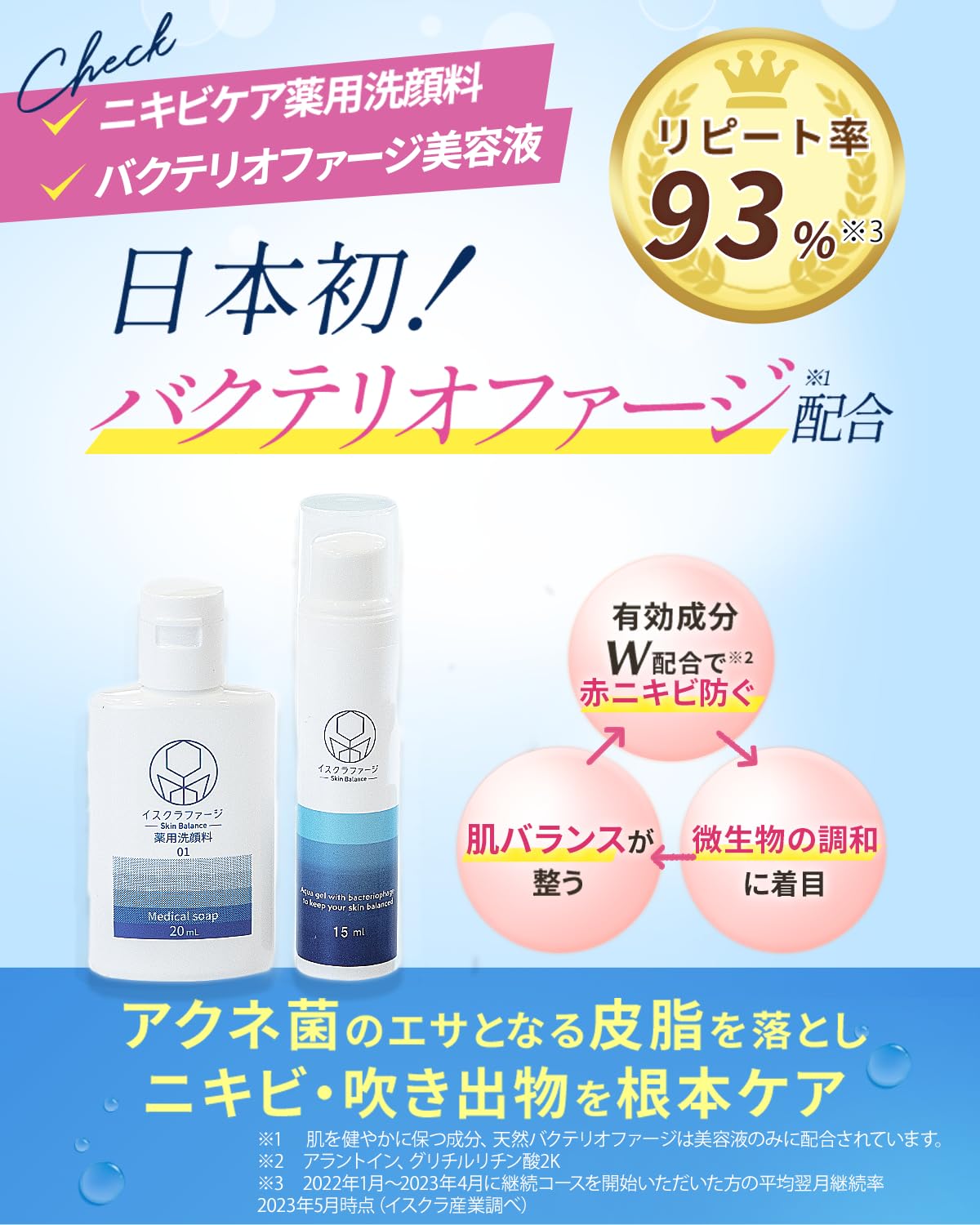 イスクラファージ Skin Balance 薬用洗顔料 & 美容液