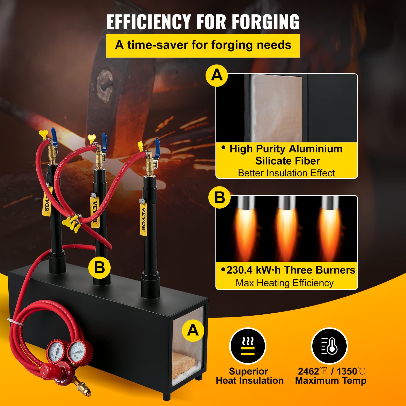 VEVOR Forge à Gaz Propane 15 L Four de Fusion Portable, avec 3 Brûleurs 4 Tuyaux de Gaz, 230,4 kW·h Chaleur Rapide Meilleur Effet d'Isolation pour Fabrication Couteaux Forgeage Métaux Noir