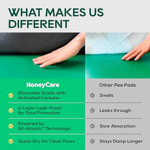 Miniatura 4 de HONEY CARE All-Absorb - Almohadillas de entrenamiento para cachorros, almohadillas para orina para perros, absorben eliminando el olor a orina,