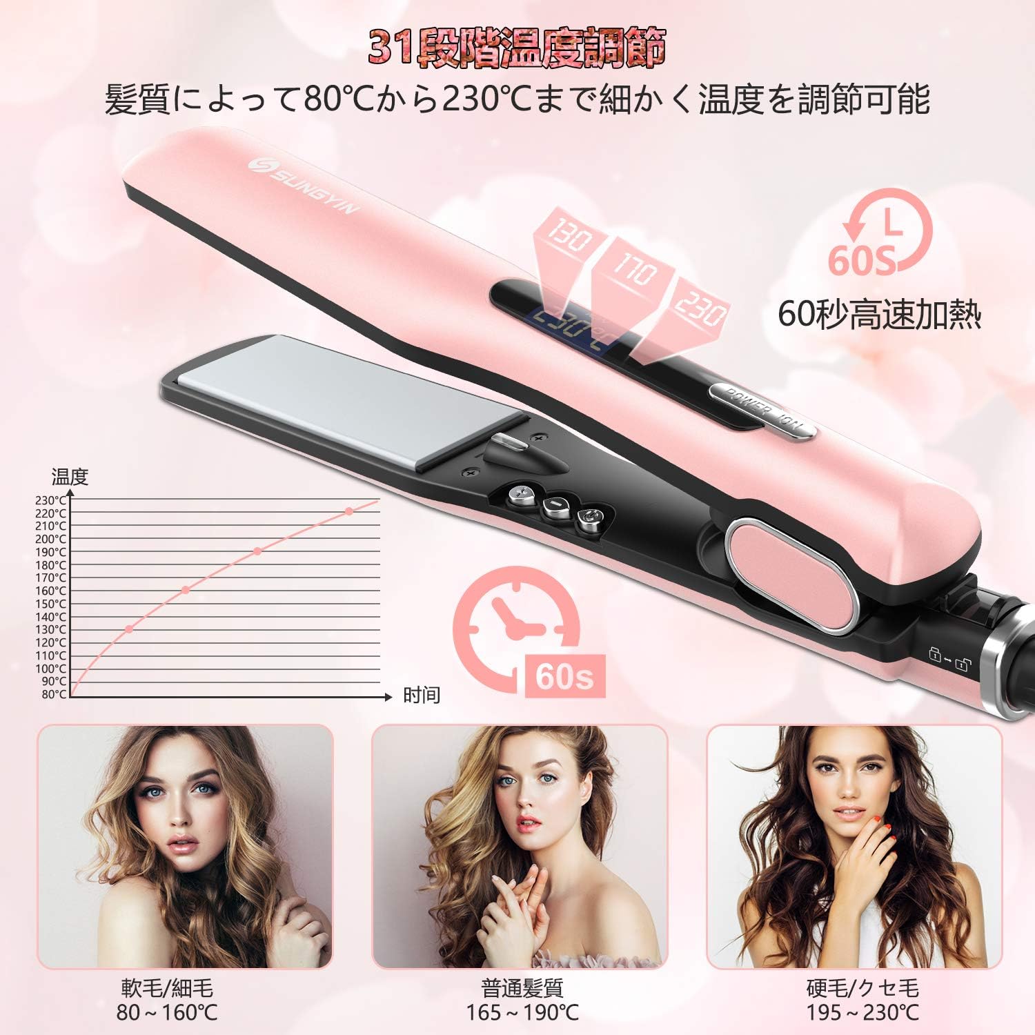 Amazon Amazon限定ブランド Sungyin ストレートアイロン ヘアアイロン 35 80 230 縮毛矯正 マイナスイオン 開閉ロック Lcdディスプレイ オートオフ 耐熱マット 手袋付き プロ仕様 海外対応 1年保証付 Sungyin ヘアアイロン