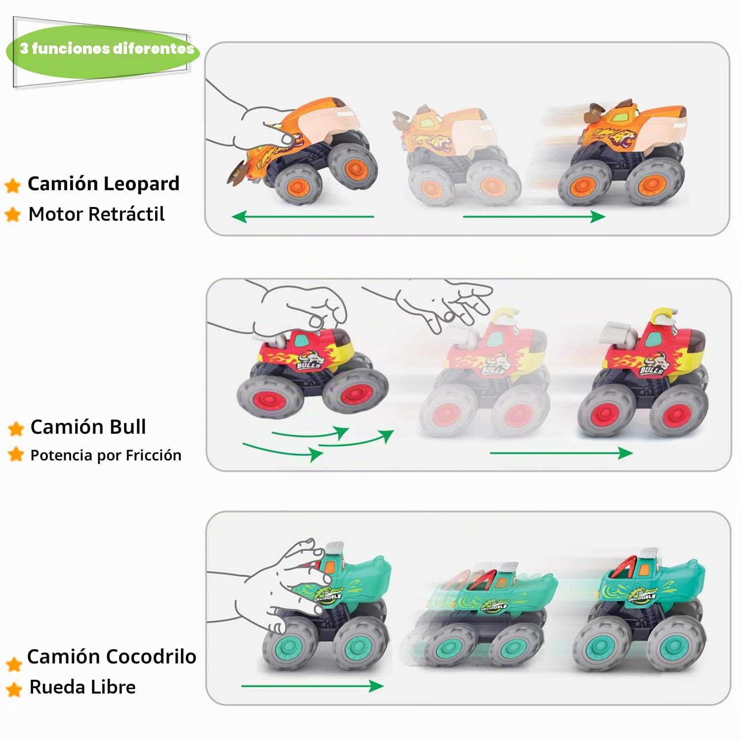 MOONTOY Juguetes de Coche para niños de 1 año, alimentados por fricción y Tirar hacia atrás, Juguetes para bebé de 12 Meses Plus, Juguetes para niños, Regalos para 1 2 3 años Chicos niñas