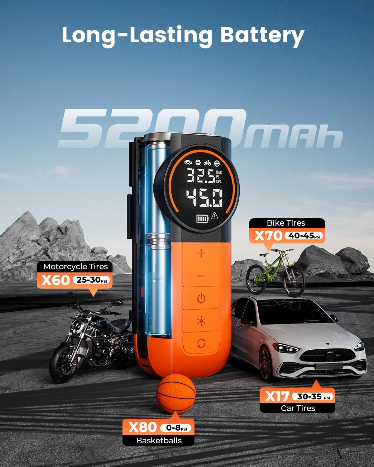 ETENWOLF S1 Tire Inflator Portable Air Compressor, 160PSI Air Pump for Car Tires, Bike, Motorcycle, Balls, Fast Inflation Tire Pump, Cordless bike Pump with LED Light & Digital Pressure Gauge(Orange) - Image 3