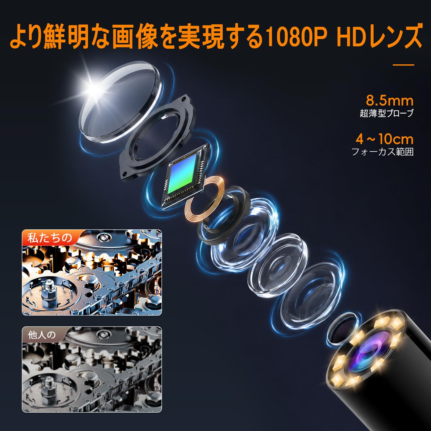 Amazon.co.jp: SKYBASIC 手持ち工業内視鏡カメラファイバースコープHD