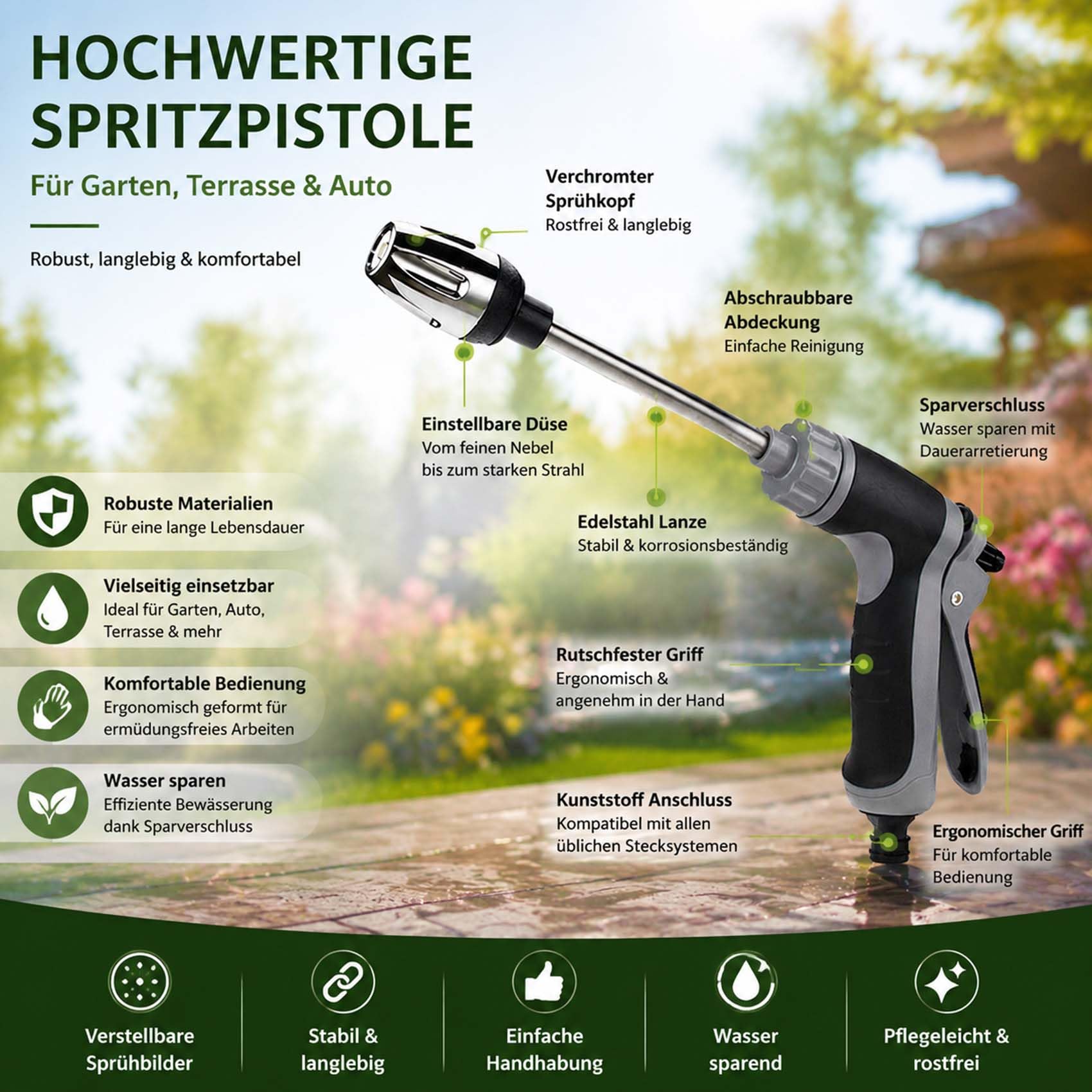 Jetteryx Hochdruckpistole, Jetterix Druckdüse für Gartenschlauch, Robuste Metall-Sprühdüse für Auto, Terrasse und Garten, Einstellbarer Wasserstrahl, Kraftvoll, Chemiefrei & Stromlos (Metall *A)